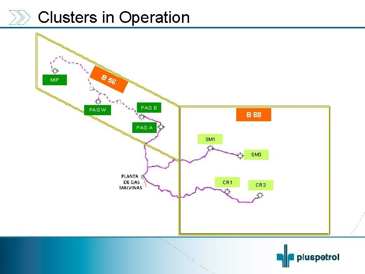 Clusters in Operation MIP B 5 6 PAG W PAG B B 88 PAG