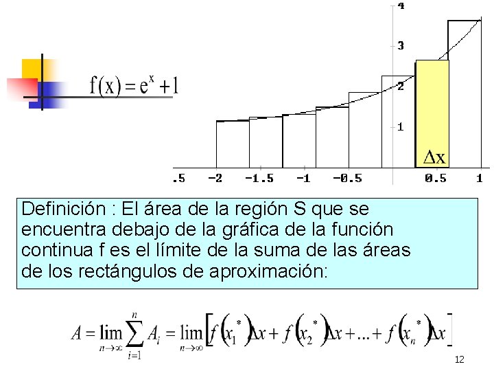 Definición : El área de la región S que se encuentra debajo de la