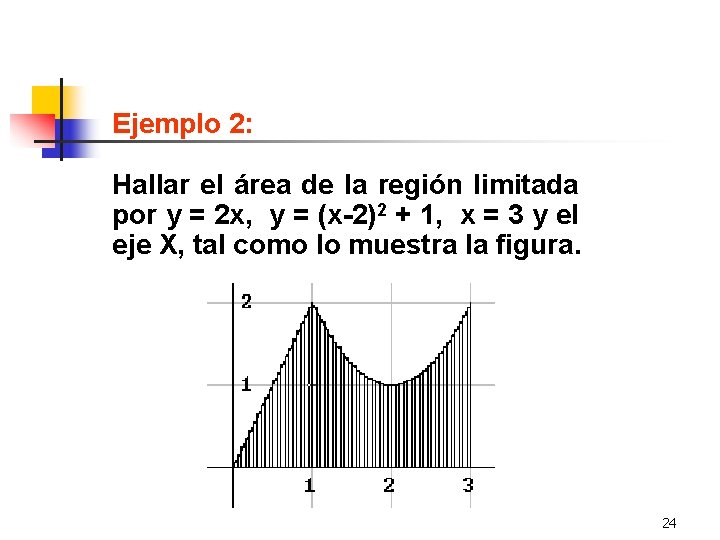 Ejemplo 2: Hallar el área de la región limitada por y = 2 x,