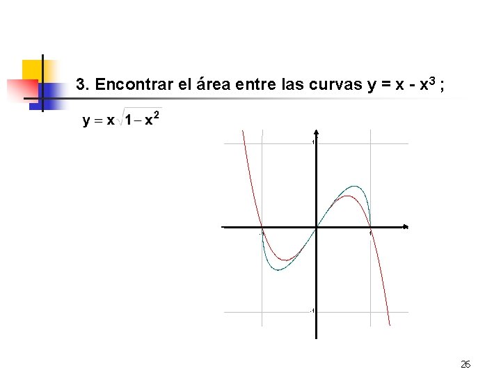 3. Encontrar el área entre las curvas y = x - x 3 ;