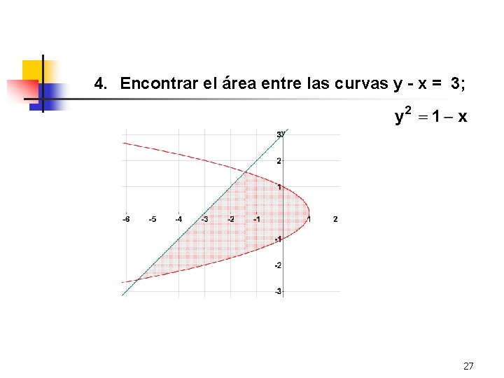 4. Encontrar el área entre las curvas y - x = 3; 27 