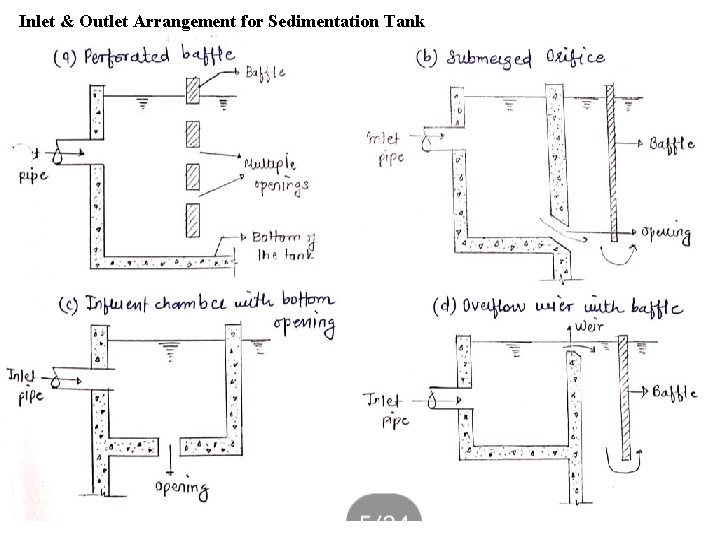 Inlet & Outlet Arrangement for Sedimentation Tank 