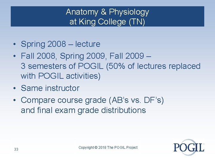 Anatomy & Physiology at King College (TN) • Spring 2008 – lecture • Fall