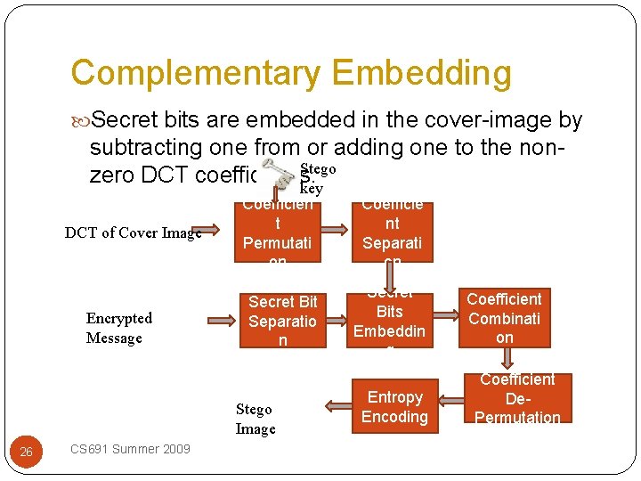 Complementary Embedding Secret bits are embedded in the cover-image by subtracting one from or