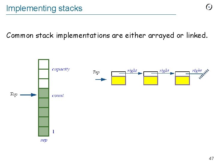 Implementing stacks Common stack implementations are either arrayed or linked. 47 