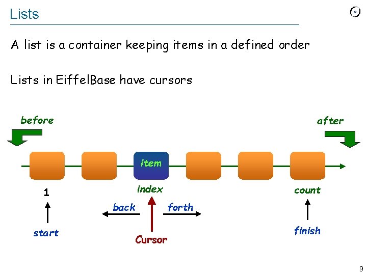 Lists A list is a container keeping items in a defined order Lists in