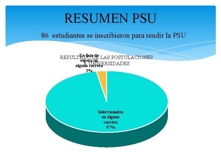 RESUMEN PSU 86 estudiantes se inscribieron para rendir la PSU En lista de RESULTADO