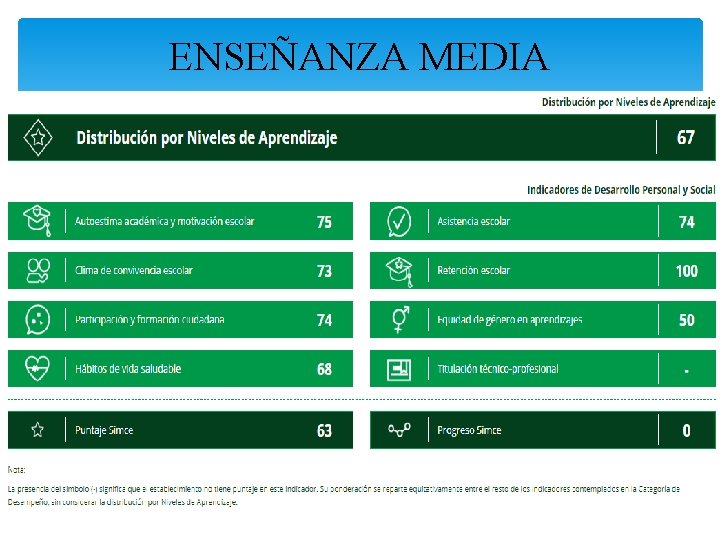 ENSEÑANZA MEDIA 