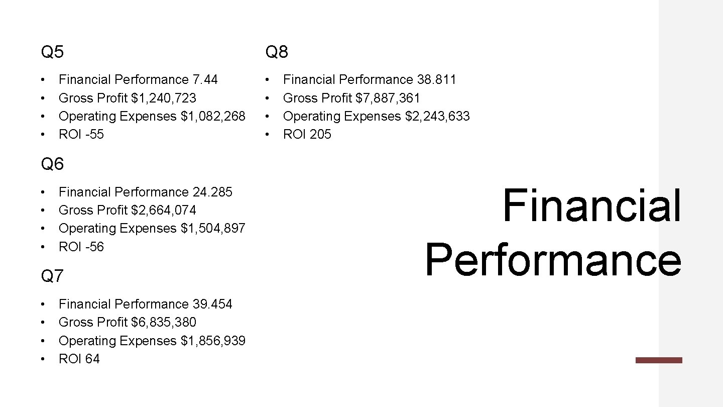 Q 5 Q 8 • • Financial Performance 7. 44 Gross Profit $1, 240,