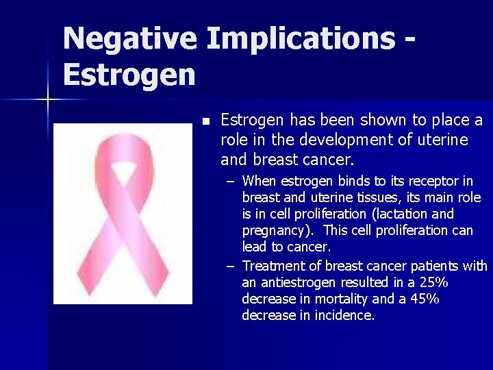 Negative Implications Estrogen n Estrogen has been shown to place a role in the