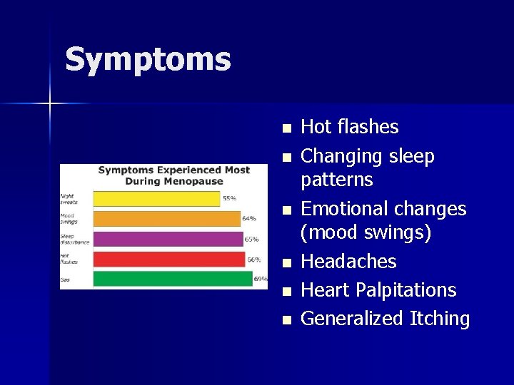Symptoms n n n Hot flashes Changing sleep patterns Emotional changes (mood swings) Headaches