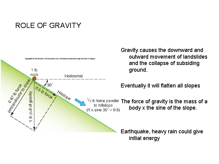 ROLE OF GRAVITY Gravity causes the downward and outward movement of landslides and the
