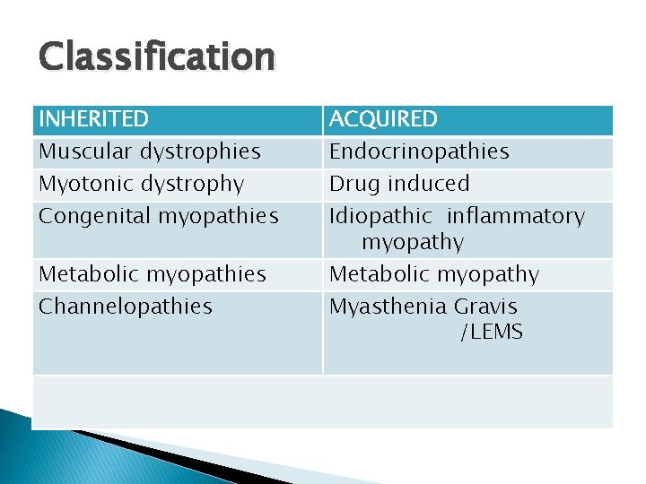 Classification INHERITED Muscular dystrophies Myotonic dystrophy Congenital myopathies Metabolic myopathies Channelopathies ACQUIRED Endocrinopathies Drug Classification INHERITED Muscular dystrophies Myotonic dystrophy Congenital myopathies Metabolic myopathies Channelopathies ACQUIRED Endocrinopathies Drug
