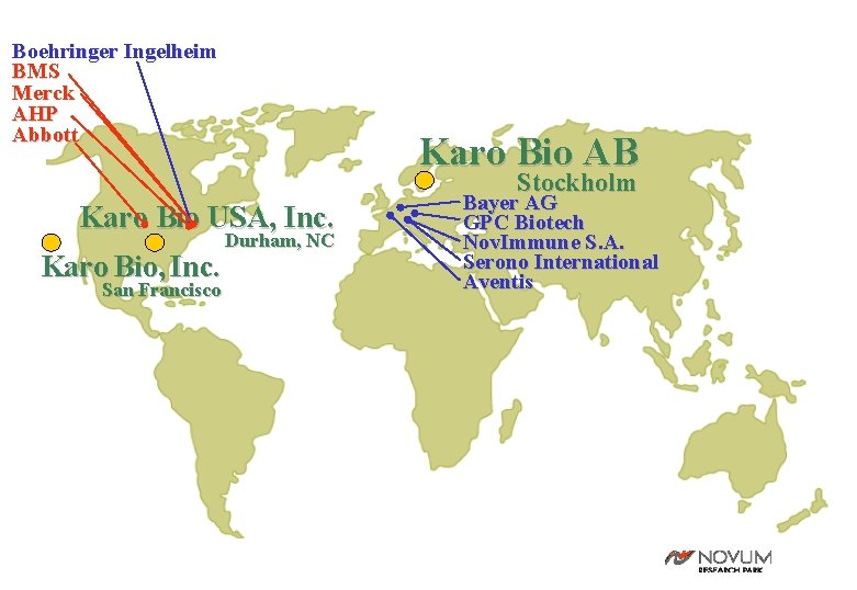 Boehringer Ingelheim BMS Merck AHP Abbott Karo Bio AB Stockholm Karo Bio USA, Inc.