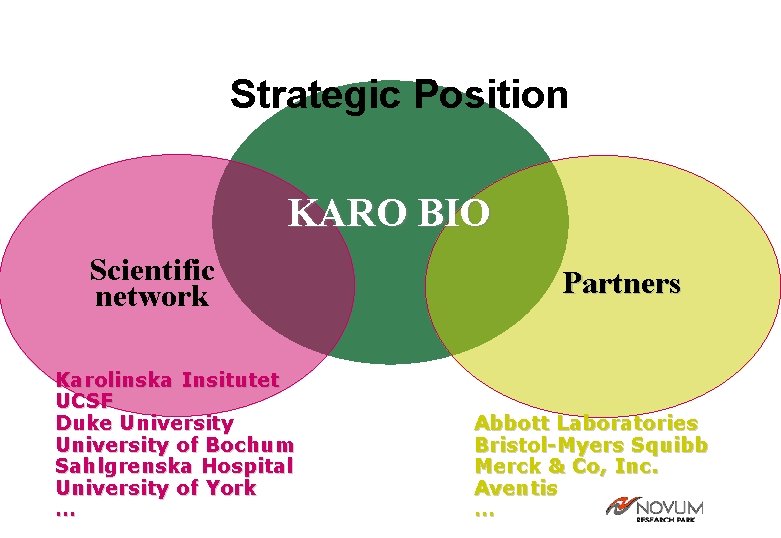 Strategic Position KARO BIO Scientific network Karolinska Insitutet UCSF Duke University of Bochum Sahlgrenska