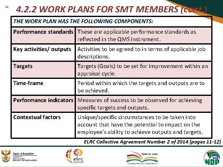 11 4. 2. 2 WORK PLANS FOR SMT MEMBERS (cont. ) THE WORK PLAN