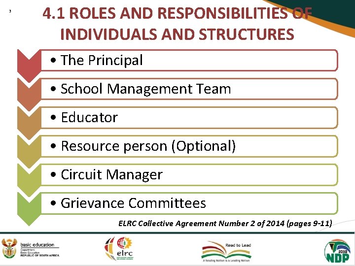3 4. 1 ROLES AND RESPONSIBILITIES OF INDIVIDUALS AND STRUCTURES • The Principal •