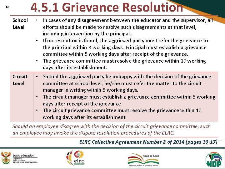 4. 5. 1 Grievance Resolution 44 School Level • In cases of any disagreement