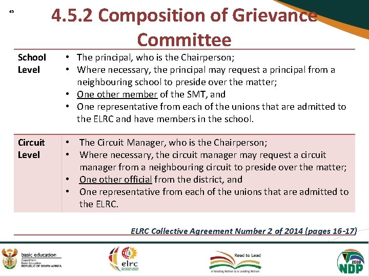 45 School Level Circuit Level 4. 5. 2 Composition of Grievance Committee • The