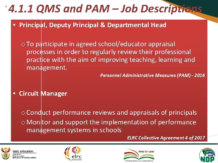 7 4. 1. 1 QMS and PAM – Job Descriptions • Principal, Deputy Principal
