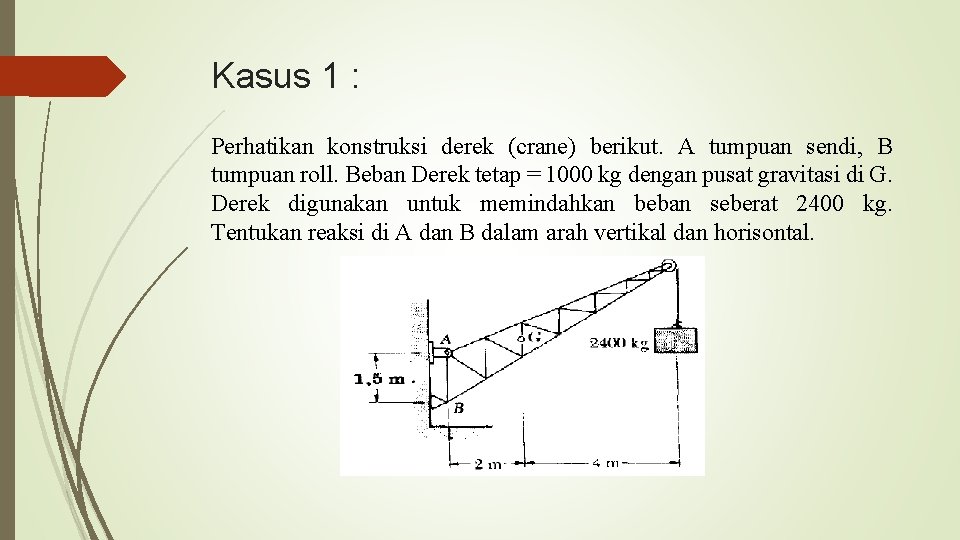 Kasus 1 : Perhatikan konstruksi derek (crane) berikut. A tumpuan sendi, B tumpuan roll.
