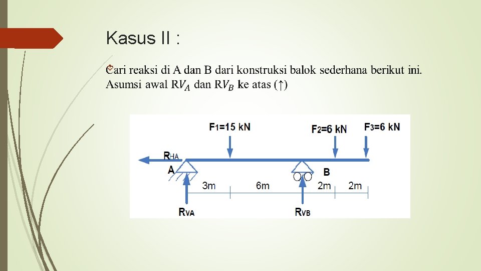 Kasus II : 