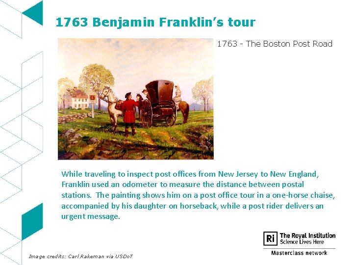 1763 Benjamin Franklin’s tour 1763 - The Boston Post Road While traveling to inspect