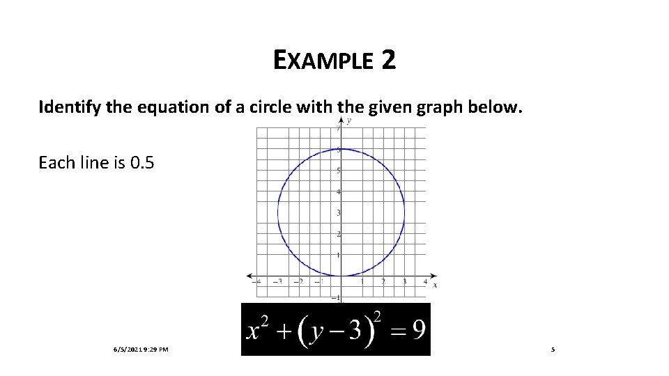 EXAMPLE 2 Identify the equation of a circle with the given graph below. Each