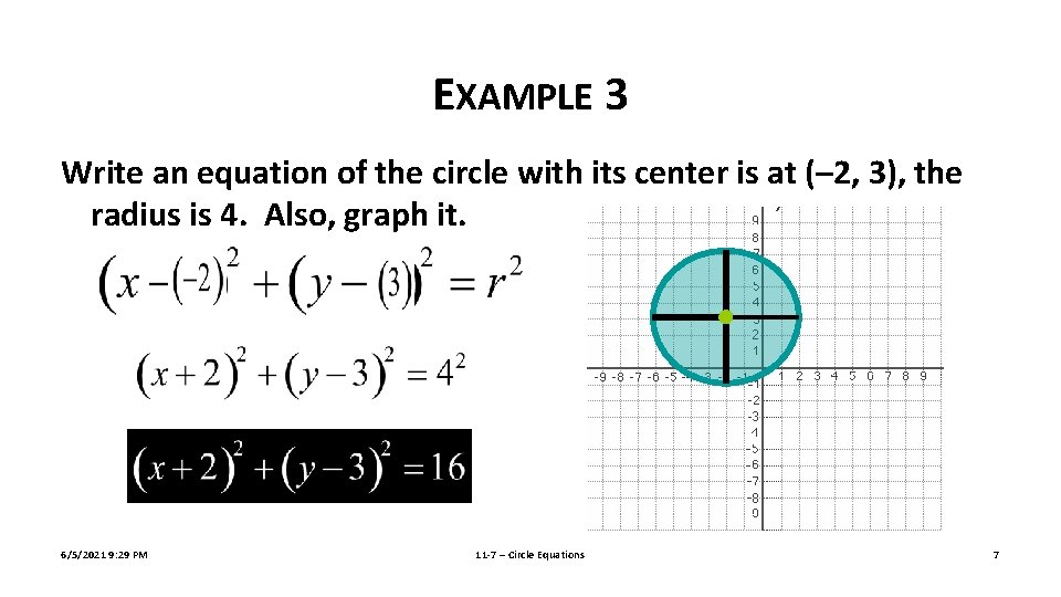 EXAMPLE 3 Write an equation of the circle with its center is at (–