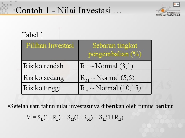 Contoh 1 - Nilai Investasi … Tabel 1 Pilihan Investasi Sebaran tingkat pengembalian (%)