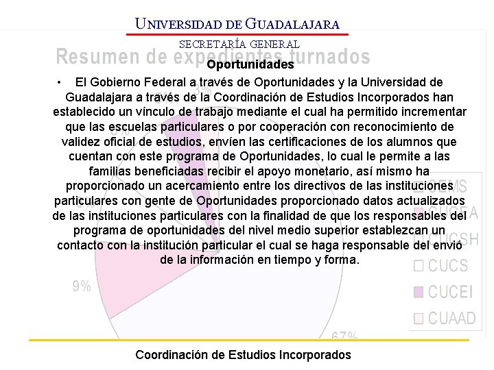 UNIVERSIDAD DE GUADALAJARA SECRETARÍA GENERAL Oportunidades • El Gobierno Federal a través de Oportunidades