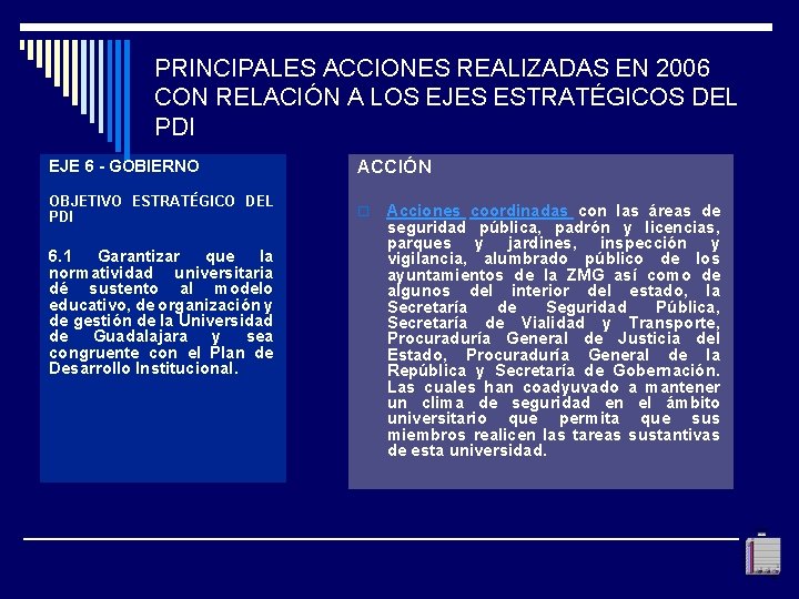 PRINCIPALES ACCIONES REALIZADAS EN 2006 CON RELACIÓN A LOS EJES ESTRATÉGICOS DEL PDI EJE