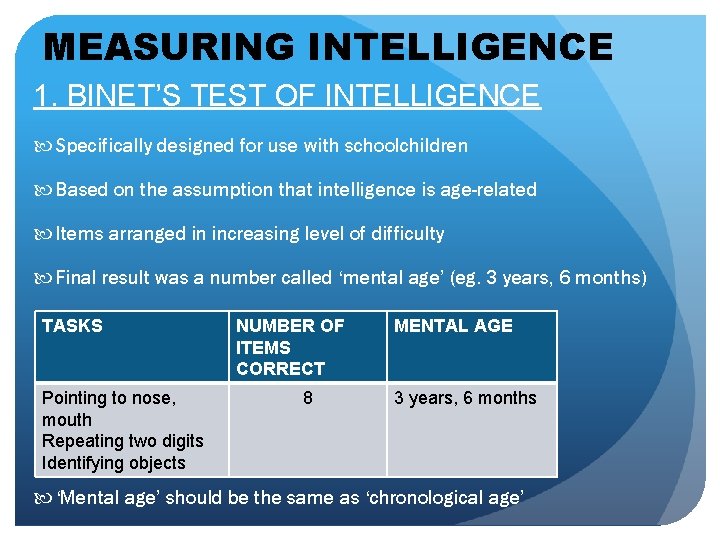 MEASURING INTELLIGENCE 1. BINET’S TEST OF INTELLIGENCE Specifically designed for use with schoolchildren Based