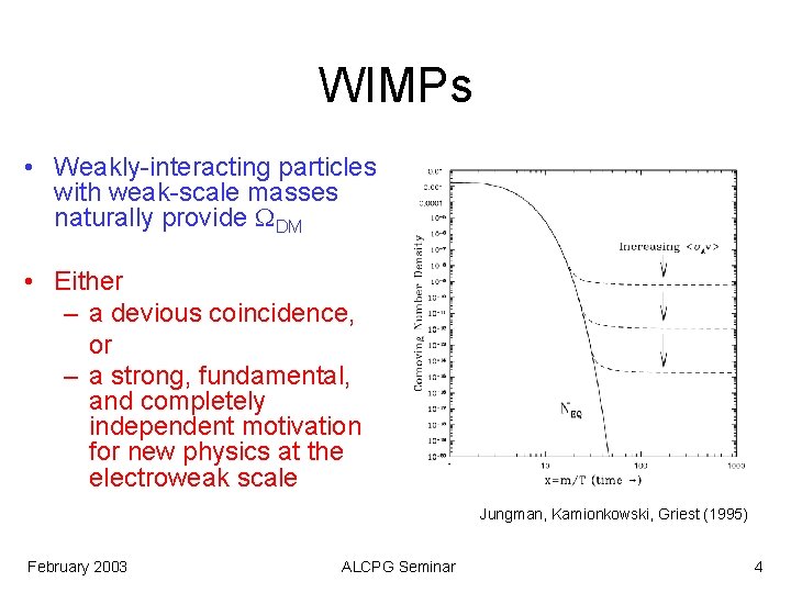 WIMPs • Weakly-interacting particles with weak-scale masses naturally provide WDM • Either – a
