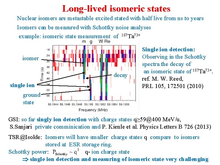 Long-lived isomeric states Nuclear isomers are metastable excited stated with half live from ns