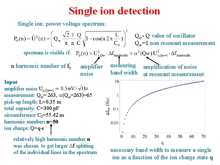 Single ion detection Single ion: power voltage spectrum: Qw- Q value of oscillator Qw=1