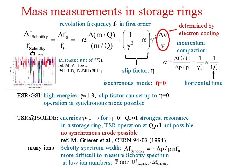 Mass measurements in storage rings revolution frequency f 0 in first order determined by