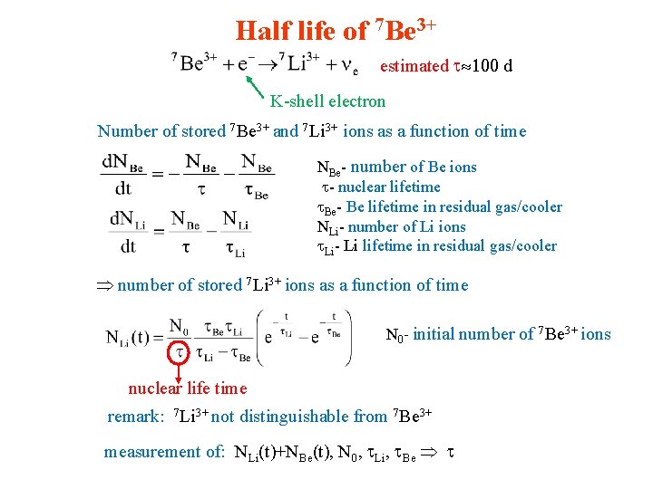 Half life of 7 Be 3+ estimated t 100 d K-shell electron Number of
