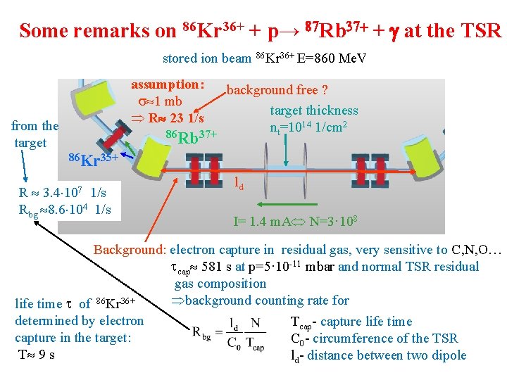 Some remarks on 86 Kr 36+ + p→ 87 Rb 37+ + g at