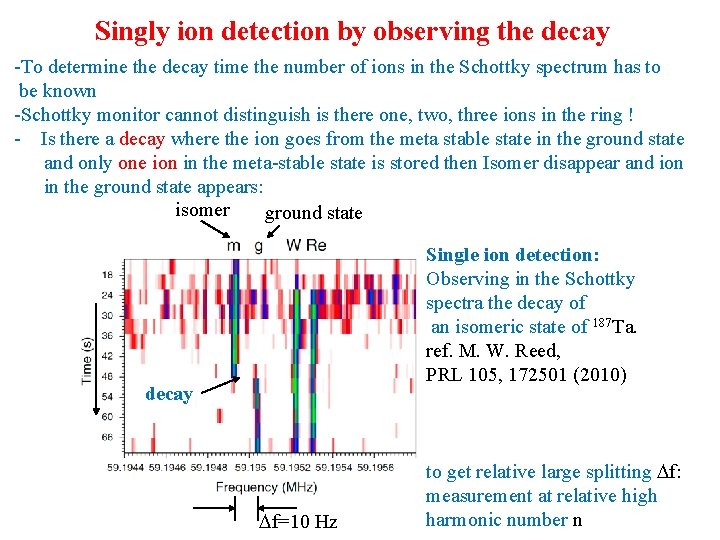 Singly ion detection by observing the decay -To determine the decay time the number