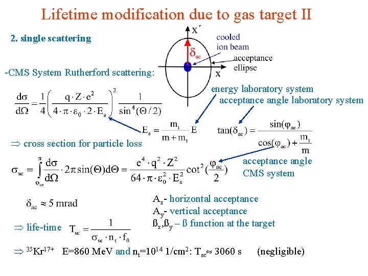 Lifetime modification due to gas target II 2. single scattering -CMS System Rutherford scattering: