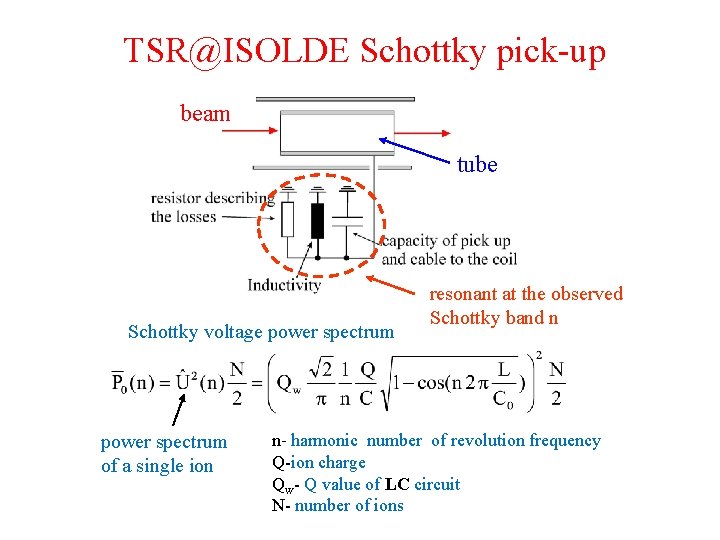 TSR@ISOLDE Schottky pick-up beam tube Schottky voltage power spectrum of a single ion resonant