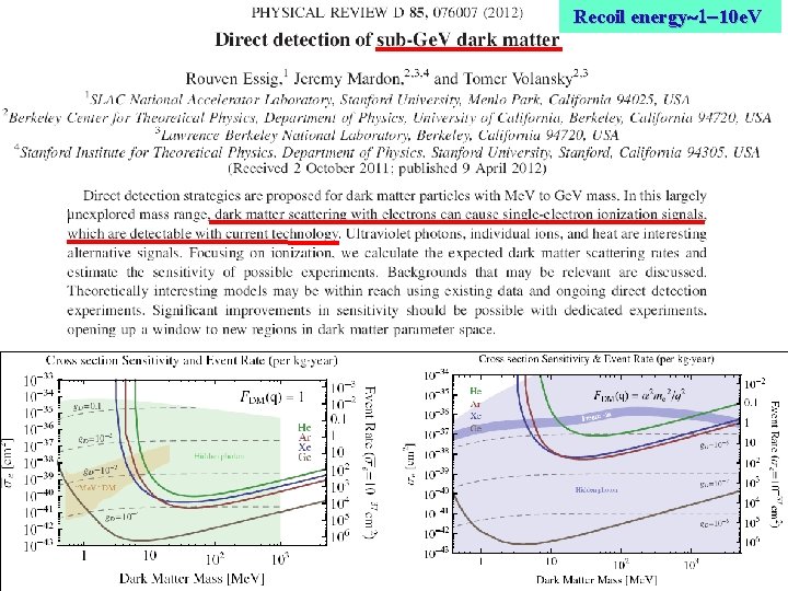 Recoil energy~1 -10 e. V Free electron with momentum distribution change to bound state Recoil energy~1 -10 e. V Free electron with momentum distribution change to bound state