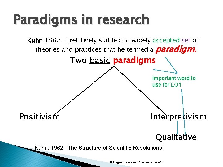 Paradigms in research Kuhn, 1962: a relatively stable and widely accepted set of theories