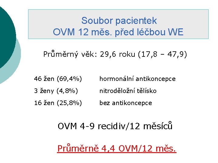 Soubor pacientek OVM 12 měs. před léčbou WE Průměrný věk: 29, 6 roku (17,