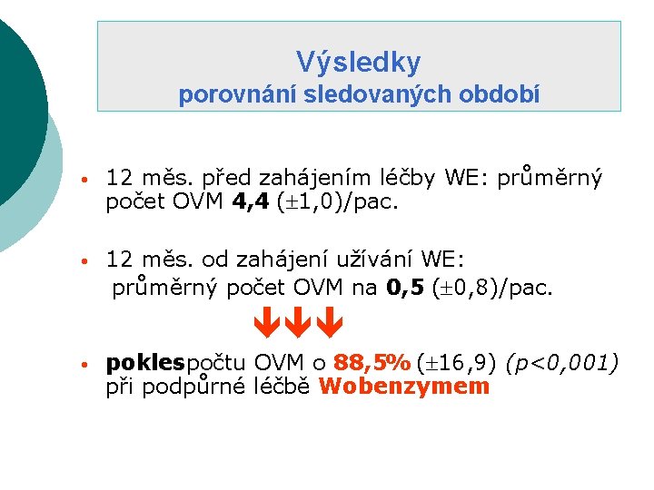 Výsledky porovnání sledovaných období • 12 měs. před zahájením léčby WE: průměrný počet OVM