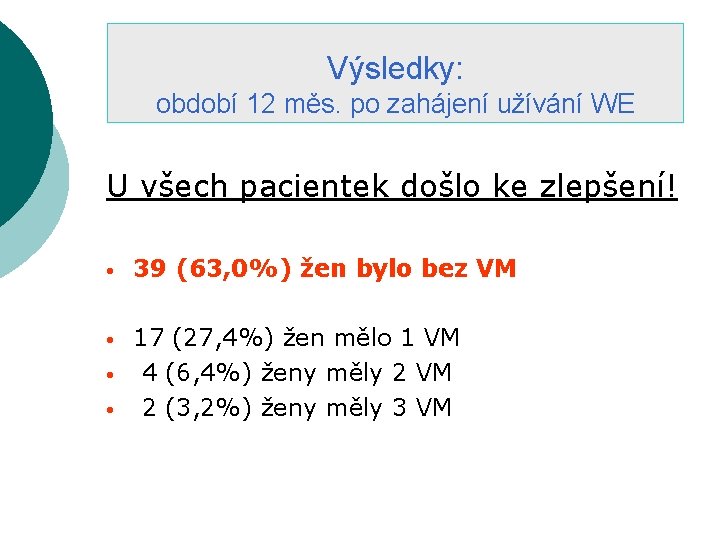 Výsledky: období 12 měs. po zahájení užívání WE U všech pacientek došlo ke zlepšení!