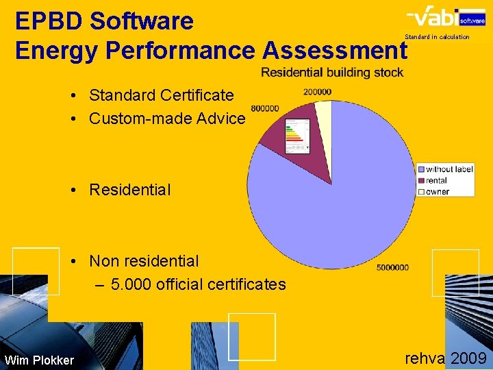 EPBD Software Energy Performance Assessment Standard in calculation • Standard Certificate • Custom-made Advice