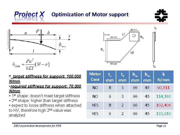 Optimization of Motor support • target stiffness for support: 100, 000 N/mm • required