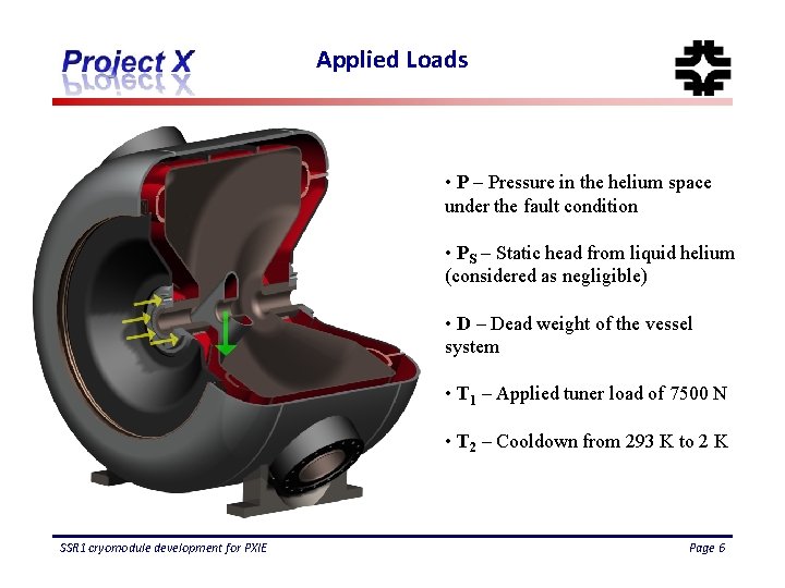 Applied Loads • P – Pressure in the helium space under the fault condition